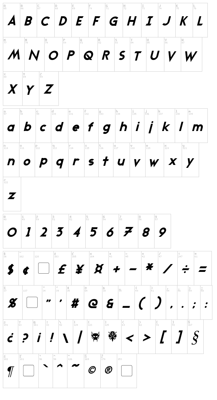 Transmetals font map